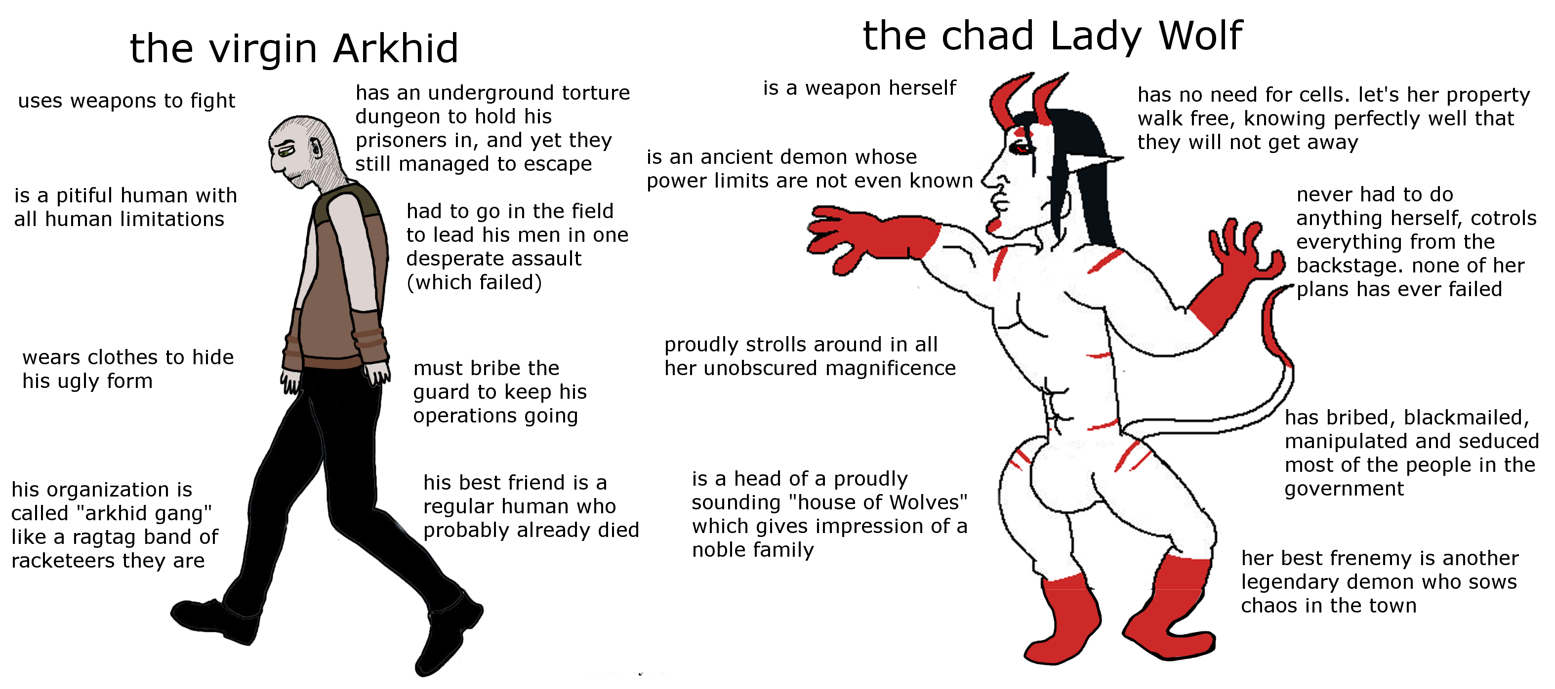 kacpo - virgin arkhid chad LW - Art - Price for Freedom